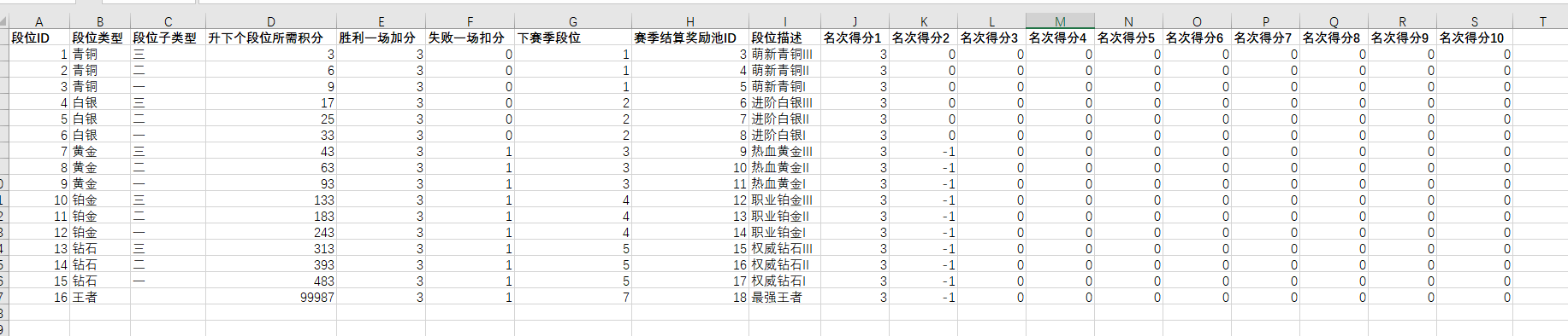 ladder-config.png